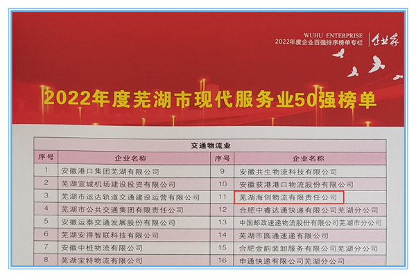 喜報：蕪湖海創物流公司榮獲“蕪湖市現代服務業50強”榮譽稱號
